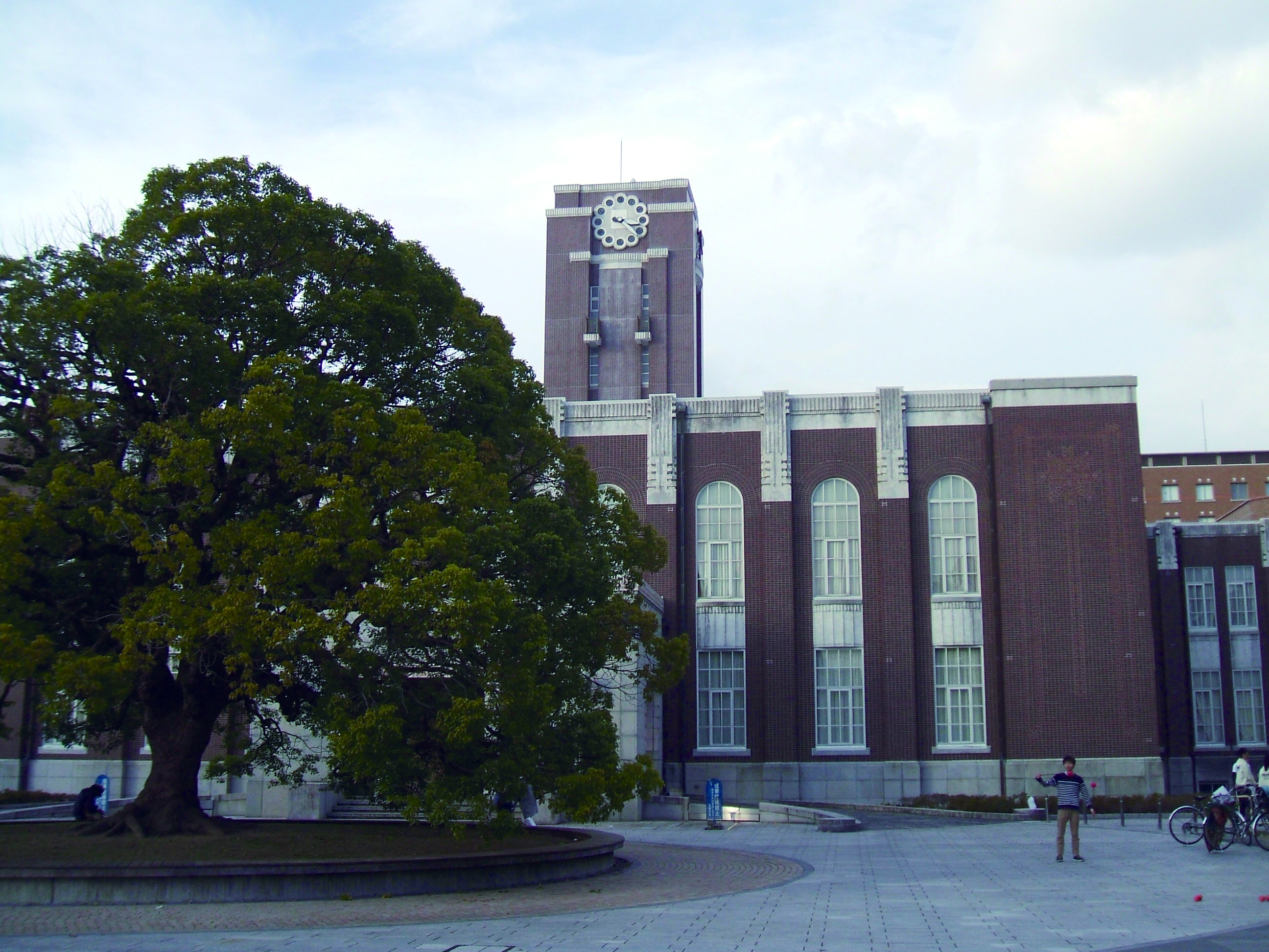 京都大学(大)