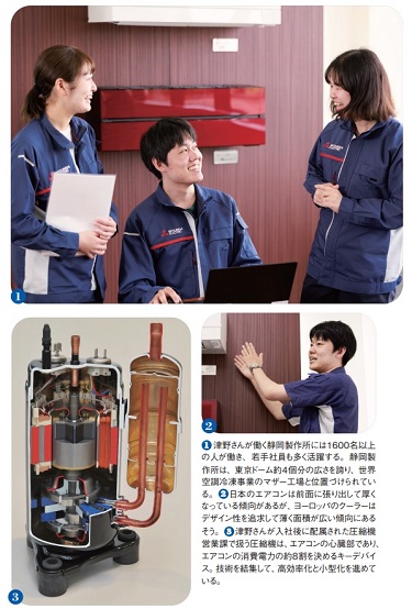 津野さんの職場と圧縮機の紹介の画像